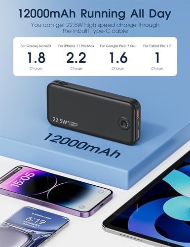 Ultra-Fast Charging Portable Power Bank with Built-In Cable and AC Plug – 12,000 m Ah USB C Travel Charger for i Phone and Android Devices – Lightweight, Compact Design for On-the-Go Power Solutions