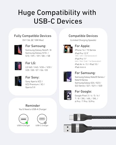Eco-Friendly Anker Car Play Cable – 6 ft Upcycled Braided USB A to USB C Charger for i Phone 16, 15 Pro Max & Samsung Note20 – Fast Charging & Seamless Connectivity in Stylish Violet – Durable, Tangle-Free Design for Ultimate Driving Experience