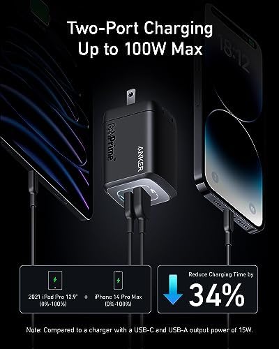 Ultra-Compact Anker Prime 100 W Ga N USB-C Charger – Triple-Port Fast Charging Adapter for Mac Book Pro/Air, i Phone 16/Pro, Galaxy S23/S22, Pixelbook, and More – Superior Efficiency & Enhanced Compatibility for All Your Devices