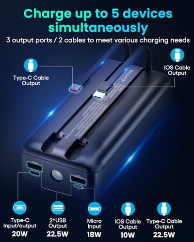 Ultra High Capacity 50,000 m Ah Power Bank with Fast Charging and Built-in Cables – 22.5 W USB-C & Micro USB Portable Charger for i Phone, Samsung, i Pad – Ideal for Travel, Camping, and Everyday Use – Reliable LED Display for Battery Monitoring