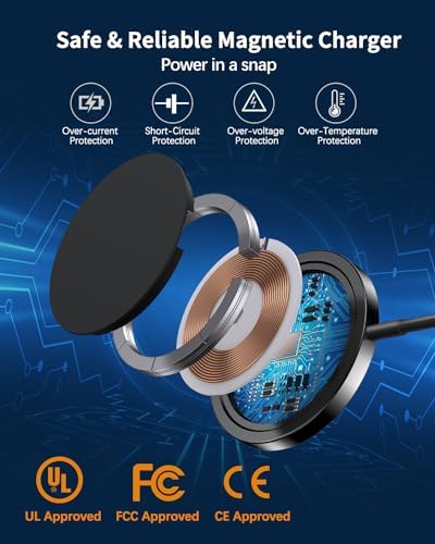 Magnetic Wireless Charger for i Phone 15/14/13/12 Series – Versatile Mag Safe Charging Stand with Dual Ports & 5 ft Cable for i Phone and Air Pods 2/3/Pro (Adapter Not Included) – Enhanced Speed & Seamless Compatibility for Effortless Power Solutions