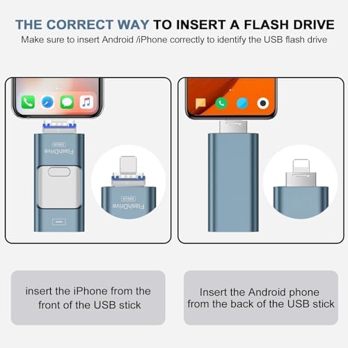 4-in-1 Rose Pink 256 GB Flash Drive for i Phone & i Pad – Versatile USB Type C Memory Stick for Seamless File Transfers Across Android, Computers & More – Enhanced Speed & Storage Solution for Photos, Videos, and Documents
