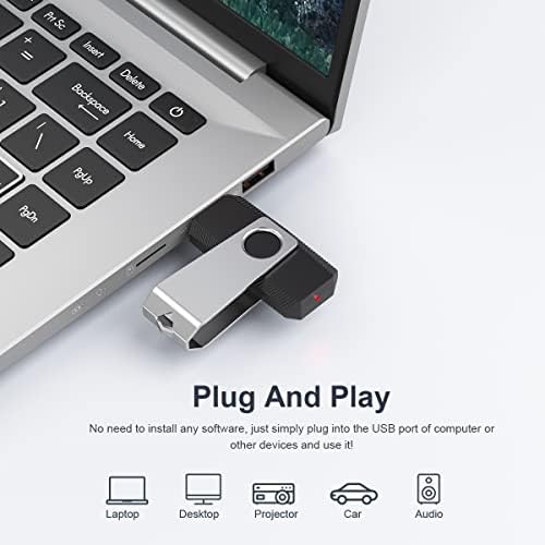 Colorful 5-Pack 64 GB USB Flash Drives by Aiibe – Versatile Data Storage Solution with Enhanced Speed and Compatibility – Stylish and Portable Thumb Drives in Black, Red, Cyan, Green, and Purple for Easy File Organization and Backup