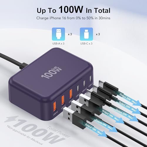 BREEKET 100 W USB C Fast Charger Hub – 6-Port Ga N Charging Station with 3 USB-A & 3 USB-C Connections – High-Speed Wall Adapter for i Phone 15/14/13/12/11 Pro Max, i Pad, Google Pixel & Samsung Galaxy Devices – Compact, Safe & Stylish Power Solution