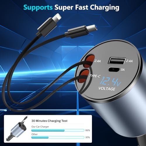 Paiholy 66 W 4-in-1 Retractable Car Charger – Dual USB Fast Charging Station with Dual i Phone Cables for i Phone 14/13/12/11 Pro Max/XS MAX and i Pad – Real-Time Voltage Display, Compact Design for Effortless Travel Convenience