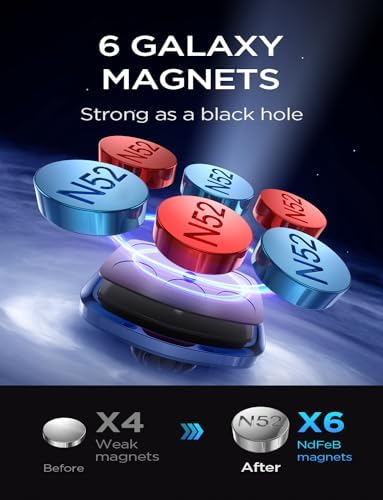 LISEN Dual Pack Magnetic Phone Holder for Car Vent – Military-Grade 6 Magnet System for Ultimate Stability, Compatible with i Phone 16/15/14/13 Pro Max Plus and Samsung S25 – Effortless Installation and Universal Fit for All Vehicles