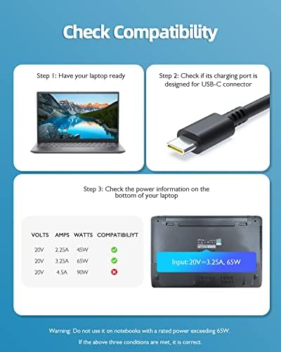 Dell USB-C Fast Charger for Laptops | 65 W & 45 W Compatibility | UL Safety Certified | Compact & Lightweight Design | 2-Year Warranty & Hassle-Free Returns