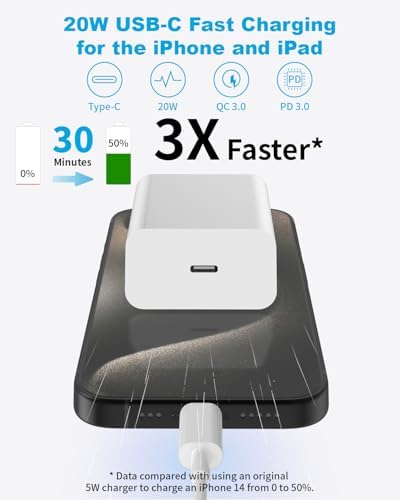 Premium Dual 20 W PD USB-C Fast Wall Charger Kit with 10 ft Type-C to Lightning Cables – Ultimate Swift Charging Solution for i Phone 14 Plus, 13 Pro, 12 Mini, and More – Enhanced Portability and Compatibility for Apple Devices