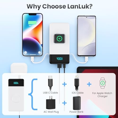 Ultra-Compact 6-in-1 10800 m Ah Power Bank with Built-In Cables & AC Plug – Fast Charging for i Phone, Android, and Apple Watch – LCD Display for Easy Power Monitoring – Lightweight, Travel-Friendly Battery Pack for Multi-Device Charging – Perfect for i Phone 16/15/14 Series, Samsung Galaxy, and More – Enjoy Unmatched Versatility and Convenience on the Go