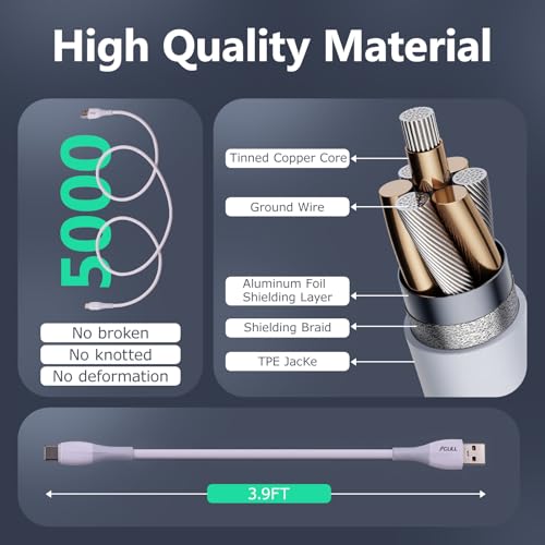 Versatile 4 in 1 Spring Charging Cable – 65 W Fast USB to USB-C Solution for Smartphones and Laptops, Tangle-Free Liquid Silicone Coiled Design in Bright Yellow, Ideal for Home and Travel Charging Needs