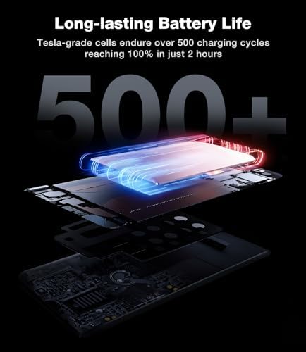 TORRAS Ultra-Slim Magnetic Wireless Power Bank – 10,000 m Ah Fast Charging Portable Charger for i Phone 16/15/14/13/12 in Glacier Gray – Lightweight Design with 22.5 W Quick Charge & USB-C Cable for Ultimate Convenience and Compatibility