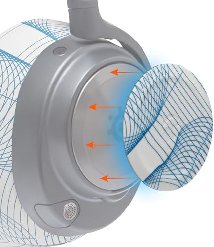 Revamp Your Sound with Wicked Cushions Red Speaker Plates for Arctis Nova Headsets | Ultimate Compatibility for Pro Wireless, Pro Wired, Nova 7, 7 X, and 7 P Models | Enhance Style and Audio Quality Seamlessly | Experience Unmatched Comfort and Effortless Installation | Upgrade to Superior Performance Today