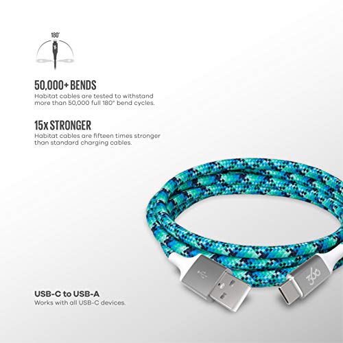 Premium 4 ft Braided USB-C to USB-A Charging Cable by 360 Electrical Habitat | Fast Charging Cord for Phones, Tablets & Laptops | Durable Tangle-Free Design in Navy | Enhanced Compatibility for Seamless Power-Up Experience