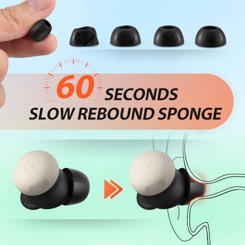 Upgrade Your Audio with Comfort-Focused Memory Foam Ear Tips for Google Pixel Buds Pro 2 – Anti-Slip Design for Secure Fit, Enhanced Noise Isolation, and Perfect Charging Case Compatibility – 3 Sizes (S/M/L) in Sleek Black for Ultimate Ear Comfort and Unmatched Listening Experience