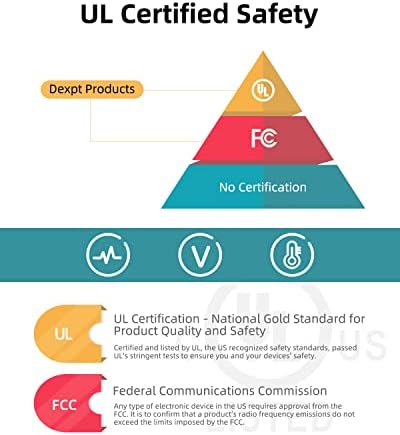 Ultimate 45 W Fast Charger for Asus Chromebook – UL Safety Certified USB-C Power Adapter with 7.5 FT Cable – Portable Design for Enhanced Compatibility & Lightning Speed Charging – 30-Day Risk-Free Guarantee & 2-Year Warranty