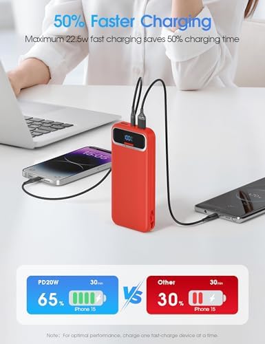 Ultra-Compact 12000 m Ah Power Bank with Built-in Charging Cables & AC Plug – 20 W PD Fast Charging for i Phone, Samsung, Android, USB-C Devices – Travel-Friendly External Battery Pack in Purple – Unmatched Portability and Efficiency for On-the-Go Charging Solutions