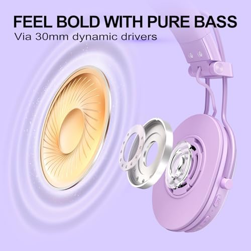 Premium Bluetooth On-Ear Headphones with Active Noise Cancellation: Exceptional Hi-Res Audio Experience, Up to 55 Hours Battery Life, Ultra-Lightweight Comfort, Foldable Design for Effortless Travel, Enhanced Device Compatibility for Home and Office, Elegant White Aesthetic