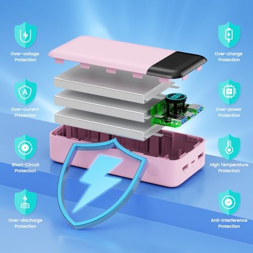 High-Capacity 50800 m Ah Portable Charger – 25 W Fast Charging Power Bank with USB-C PD & QC 4.0 Technology, Triple Output Ports & LCD Display for i Phone 16/15/14/13/12, Samsung & Universal Compatibility – Ultimate On-the-Go Power Solution