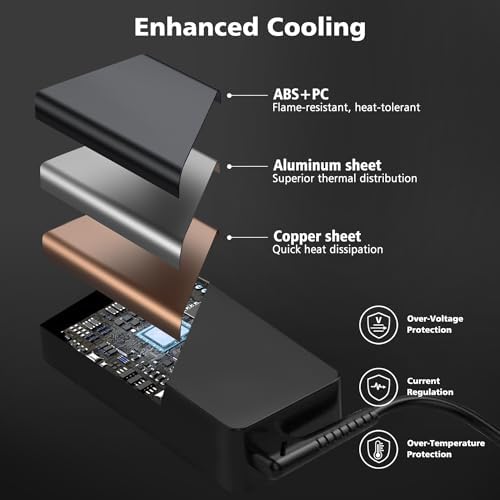 Universal 100 W USB-C Laptop Charger – Fast, Reliable Power for Mac Book Pro, Dell, Lenovo, Asus & More – Versatile Type-C Power Adapter for All USB-C Devices – 1.5 m Cable with Smart Management Strap – Ideal for Home, Office & Travel – 1-Year Warranty for Peace of Mind