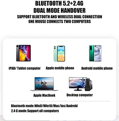 Sleek Bluetooth Wireless Mouse for Mac, Windows & i Pad – Ergonomic Design, High-Precision Navigation, Rechargeable & Dual-Mode Compatibility (Gray & Black) – Elevate Your Productivity with Clutter-Free Connectivity
