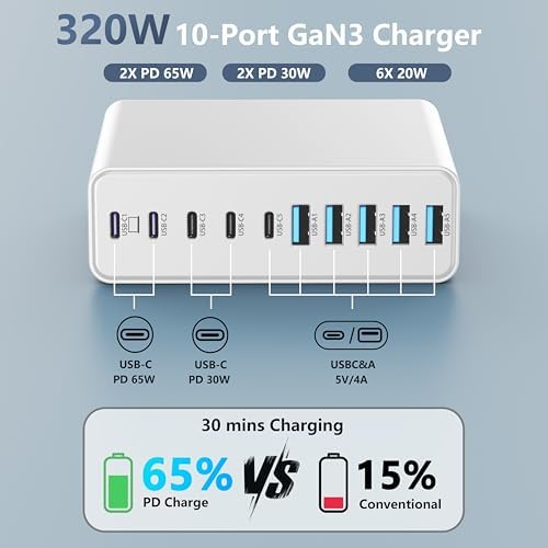 Power Up Like Never Before: 320 W Multi-Device USB C Charger Block with 10 Ports – Ga N III Fast Charging Station for Laptops, Tablets & Smartphones – Perfect for Mac Book Pro/Air, DELL, i Pad, i Phone, Samsung Galaxy – Ultimate Compatibility & Safety Features