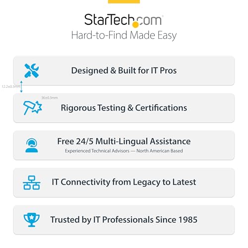 StarTech IDE Adapter for CompactFlash – Mountable 3.5-Inch Internal Bay Solution