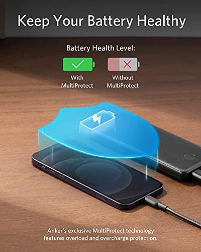 Anker Power Core 10 K Portable Charger – Ultra-Compact 10,000 m Ah Power Bank with Fast USB-C Charging and Power IQ Technology for i Phone, i Pad, and More – Lightweight Travel Essential for On-the-Go Power Solutions
