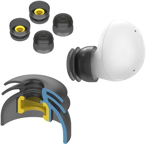 Superior Multi-Flange Eartips for Galaxy Buds2 & Galaxy Buds FE – Ultimate Comfort & Noise Isolation for Active Lifestyles – Sleek Black Design for Enhanced Audio Performance – Hassle-Free Installation & Maintenance