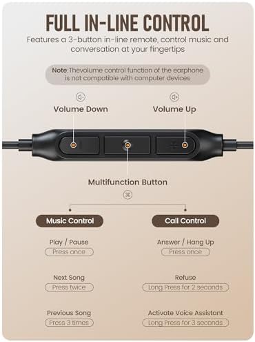 Experience Ultimate Serenity with Hearprotek Sleep Earbuds – USB-C Noise Isolation Earphones for Uninterrupted Comfort, Ideal for Relaxation, Air Travel, and Snoring Relief – Premium Silicone Tips for Perfect Fit and Enhanced Sound Quality