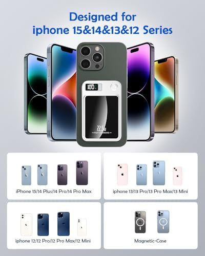Effortlessly Stay Charged with Our 10,000 m Ah Magnetic Wireless Power Bank – 15 W Fast Wireless & 22.5 W USB PD QC3.0 Portable Charger for i Phone 12/13/14/15 Series – Sleek White Design with LED Display & Seamless Device Alignment – Essential Accessory for On-the-Go Power Needs
