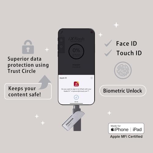 Elevate Your Data Management with the 128 GB Morandi Pink Apple MFi Certified i Xflash Flash Drive – Dual USB Type A & C for Effortless i Phone and i Pad Photo Backup, Fast Transfers, and Stylish Portability