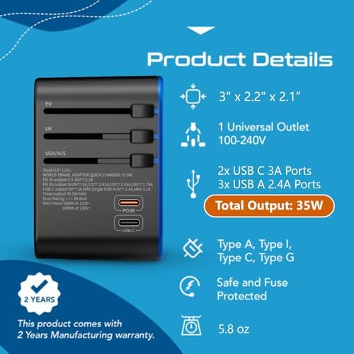 Ultimate Universal Travel Adapter: 35 W Fast Charging Power Converter with PD & QC 3.0, Dual USB-C & Triple USB Ports for Seamless Global Connectivity – Compatible with Type A, C, G, I Outlets for Effortless Charging Across EU, US, UK & Beyond – Perfect Travel Companion for Modern Explorers