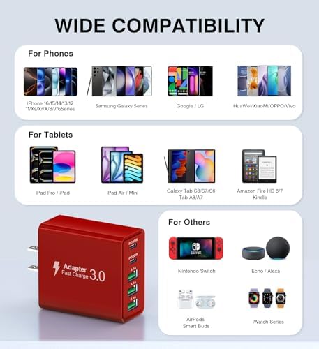 50 W Dual Type C Fast Charging Power Adapter 2-Pack – High-Performance USB-C Charger for i Phone, Samsung, i Pad, and Nintendo Switch – 5-Port Multi-Device Charger for Home and Travel – Compact, Safe, and Reliable Charging Solution