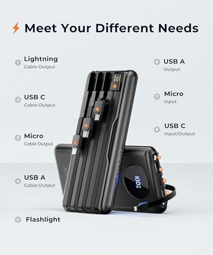 Ultra-Fast Portable Charger with Built-In Cables & LED Display – 10000 m Ah Power Bank for Multiple Devices, 22.5 W Super Speed Charging, Slim Design for Travel & Emergency Use – Compatible with i Phone 16/15/14/13/12, Samsung Galaxy, Google Pixel & More (Purple) – Ultimate Convenience & Safety Features
