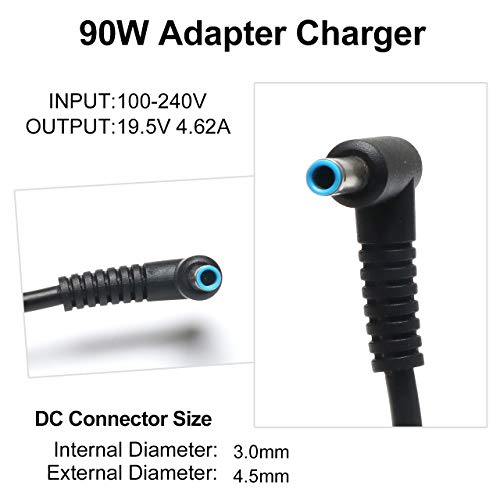 90 W HP Envy Touchsmart & Spectre X360 AC Adapter – Fast Charging, Enhanced Compatibility for 15, 17 Series & Elitebook Folio, 4.5 mm Connector, CE/FCC/ROHS Certified with 24/7 Support and 12-Month Warranty, Perfect for Laptop Power Needs