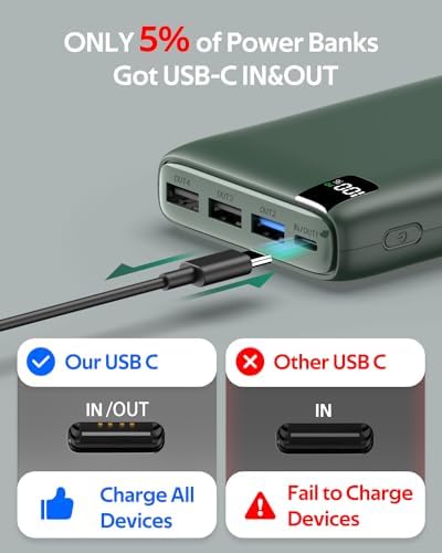 26800 m Ah CONXWAN Portable Power Bank – 22.5 W Fast Charging USB-C Battery Pack with 4 Outputs for i Phone, Android, and Tablets – Essential Travel Charger for On-the-Go Power Solutions in Green