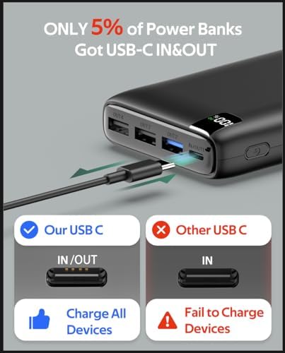 26800 m Ah CONXWAN Portable Power Bank – 22.5 W Fast Charging USB-C Battery Pack with 4 Outputs for i Phone, Android, and Tablets – Essential Travel Charger for On-the-Go Power Solutions in Green
