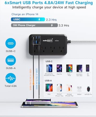 Maximize Your Charging Efficiency with the 2800 Joules Surge Protector Power Strip – 8 AC Outlets & 6 Fast-Charging USB Ports (4.8 A/24 W) for i Phone 15, 5 ft Flat Extension Cord & Wall Mount Design – Perfect for Home, Office & Travel Needs