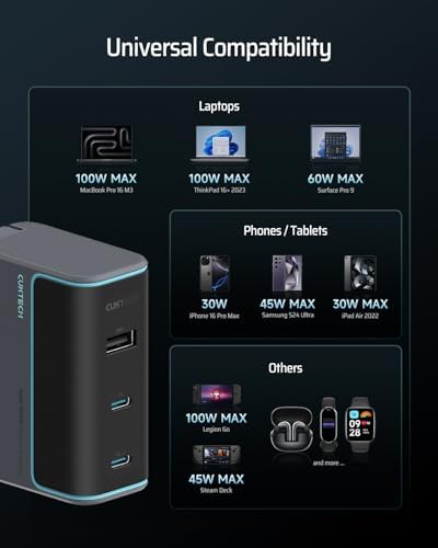 High-Power 100 W USB-C Wall Charger – CUKTECH 3-Port GAN Fast Charging Hub for Mac Book, i Phone, Galaxy & More – Efficient PD3.1 Cable Included for Rapid Multi-Device Power Delivery and Optimal Heat Management