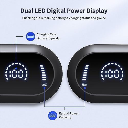 PSIER Wireless Sports Earbuds with Bluetooth 5.3 – Open Ear Headphones Featuring Digital Display Charging Case, 40 Hours Playtime, and Ergonomic Earhooks for Ultimate Comfort During Running, Walking, and Workouts – Enhance Your Audio Experience While Staying Aware of Surroundings