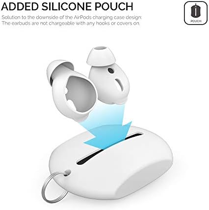 Upgrade Your Listening Game with Aha Style Silicone Ear Tips for Apple Air Pods – 4 Pairs (2 Large & 2 Small) – Exceptional Comfort, Noise Isolation & Customizable Fit for Enhanced Audio Experience