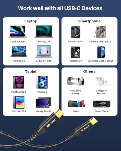 LDLrui USB C Monitor Display Cable 6FT, 8K@60Hz UHD USB C Video Cord, Supports 40 Gbps Data Transfer, 240W PD Fast Charging, for MacBook Pro, Dell, Portable Monitor, iPad Pro – Enhanced Compatibility and Speed