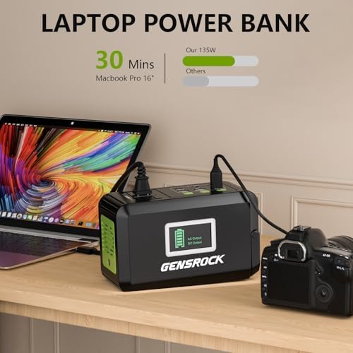 GENSROCK 24,000 m Ah Portable Power Bank – High-Capacity 150 W Peak AC Charger with 8 Ports for Laptops, i Phones, and More – Ultimate Solution for Outdoor Adventures, Home Emergency Backup, and On-the-Go Professionals – Enhanced Durability and Fast Charging Performance