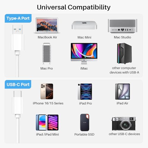 Compact 6-Inch USB A to USB C 3.1 Cable – 2-Pack for High-Speed 10 Gbps Data Transfer & Fast Charging | Perfectly Compatible with i Phone 15, Mac Book Pro, i Pad Pro, Samsung Galaxy S24, and Google Pixel | Ideal for Travel & Clutter-Free Connectivity | Durable Design for Everyday Use