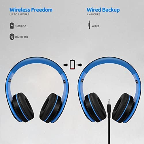 Revolutionary Waterproof Over-Ear Bluetooth Headphones with V5.0 Technology – Ultimate Sound Quality and Noise Isolation for Fitness Lovers, Runners & Outdoor Adventurers – Built-In Mic for Hands-Free Calls and Ergonomic Design for All-Day Comfort