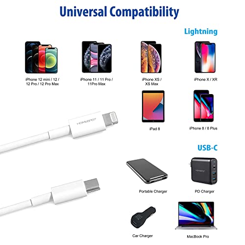 Home Spot 24-Inch USB Type C to Lightning Cable 2-Pack – MFi Certified Fast Charging Solution for i Phone and i Pad Models with Power Delivery, Durable Design, and Enhanced Compatibility for Efficient Charging and Data Transfer