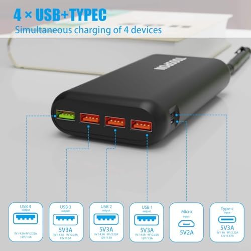 High-Capacity 50,000 m Ah Portable Power Bank – Fast Charging with QC 3.0 & PD 20 W, Dual USB-C/USB-A Outputs, LED Battery Indicator – Ultimate Multi-Device Charger for Smartphones, Tablets, Smartwatches, and Cameras – Travel Ready Power Solution