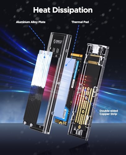 ORICO Transparent M.2 NVMe SSD Enclosure – Ultra-Fast USB 3.2 Gen 2 Adapter for PCI-E M-Key SSDs (2280/2260/2242/2230) – Lightweight and Durable External Solid State Drive Case with Tool-Free Setup and USB Type-C Support for Seamless Data Transfer