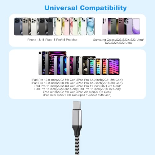 Ultra-Fast i Phone Dual Port Charger Set – 6 FT Lightning Cable & Compact Wall Plug Adapter for i Phone 14, 13, 12, 11 Pro Max, XS, X, 8, 7 Plus, SE & i Pad – Quick Charge Technology for Seamless Power on the Go