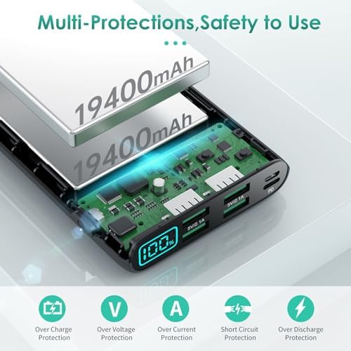 High-Capacity 38800 m Ah Portable Power Bank with LCD Display – Multi-Device Charger Featuring 5 USB Outputs and USB-C Connectivity for Fast Charging – Ideal for i Phone 16/15/14/13 Pro, Samsung Galaxy, Pixel, and Nexus – Ultimate On-the-Go Charging Solution in Blue